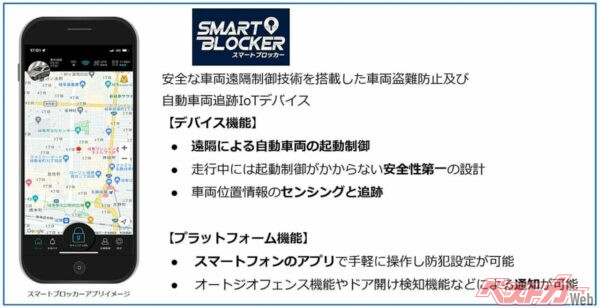遠隔操作型セキュリティであるスマートブロッカー。オートバックスが取り扱うなど信頼性にも定評がある
