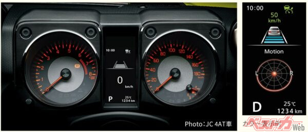 カラー液晶メーター（従来は2色）が採用される。「1型」を購入した身としてはちょっと羨ましい