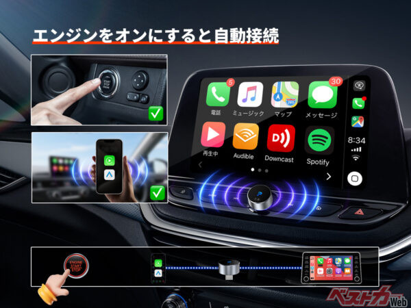 初回設定後は自動接続