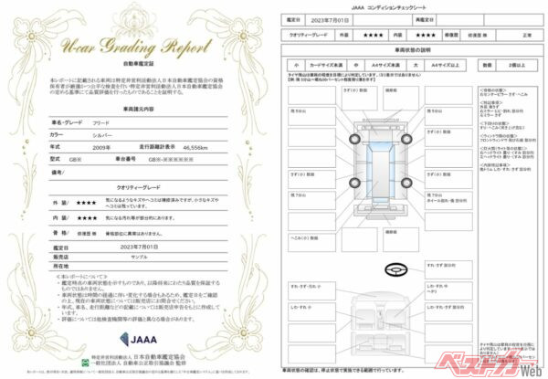 「修復歴あり」と「事故歴あり」は同じじゃない!?　中古車選びで混同しがちな２つの違い