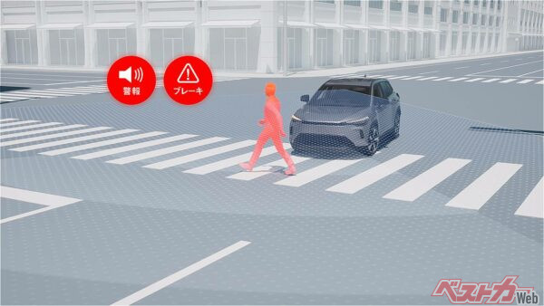 Areneの導入によりToyota Safety Senseの制御も高度化された