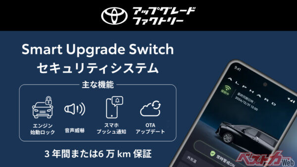 スマホでできるセキュリティシステム