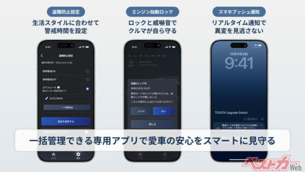 Smart Upgrade Switchセキュリティシステム