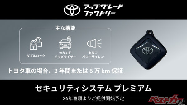 セキュリティシステムプレミアム。サイズが小さくポケットに入っても嵩張らない