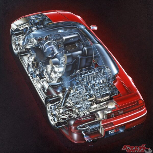 やっぱりMRは最強!?　“真ん中に置く”という贅沢!!　「国産ミドシップ」列伝