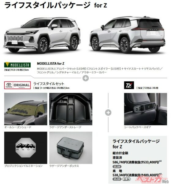 Zベースのライフスタイルパッケージ