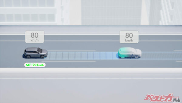 新型ソフトウェアの導入で、制御の安心感に磨きがかかった。