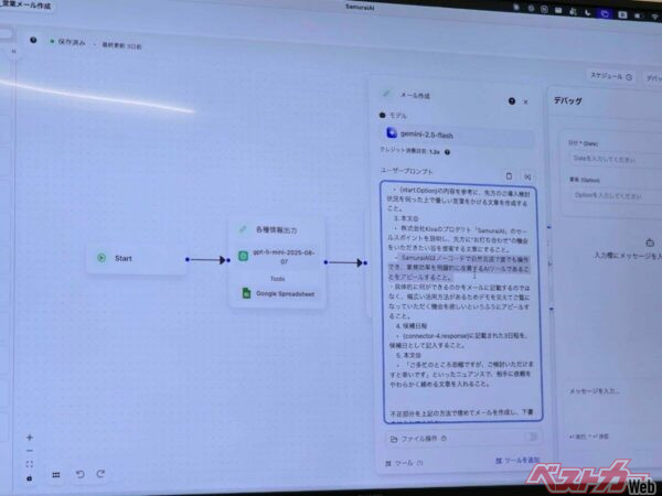 従来のAIツールでは触れなかった基幹システムを含む業務全体を横断できるのが「SamuraiAI」の強み。ワークフローのプロンプトは自然言語で記述可能なので、専門知識がなくても利用することができる