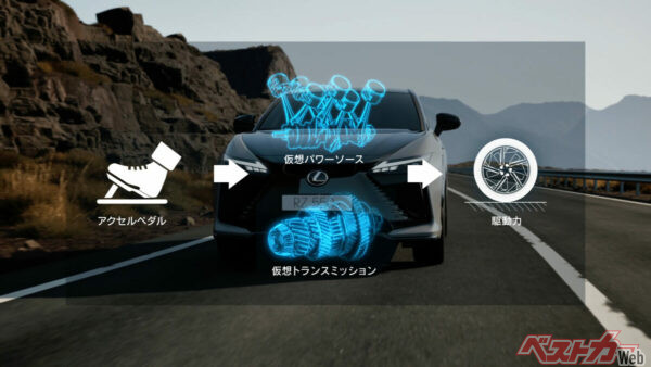 最近はEVやハイブリッドでもより、MT車を操ってるかのような感覚にさせるクルマづくりが行われている