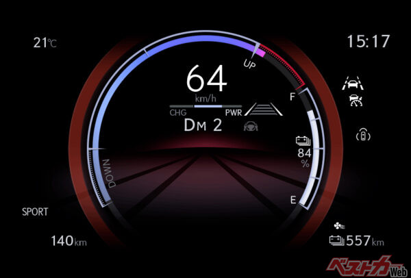 メーターまで連動してくれるのだからやる気になってしまう