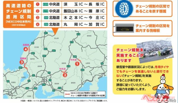 NEXCO中日本管内のチェーン規制区間（出典：NEXCO中日本）