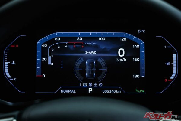 8インチデジタルカラーメーターが新しさを感じさせる