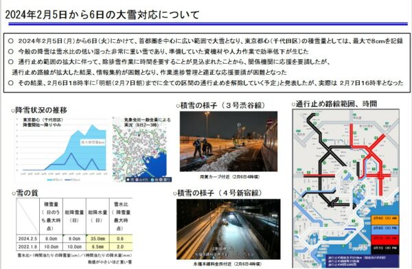 2024年2月に行われた首都高予防的通行止め（出典：首都高速）