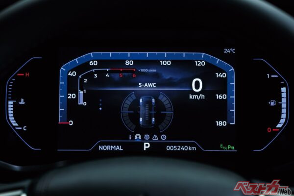 カラー液晶メーターを8インチにサイズアップ。視認性が高く、格段に見やすくなった