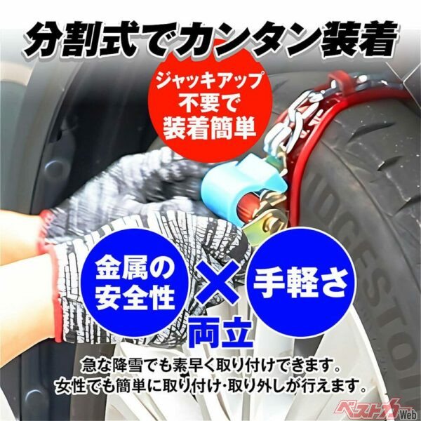 ホイールにベルトを通して付属工具で締めあげ、保護カバーを付けるという簡単装着