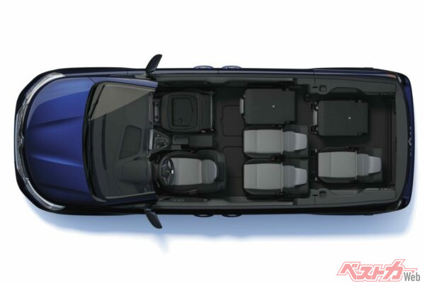 画像は欧州仕様のグランカングーだが、このようにシートアレンジが可能