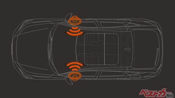 ドライブモードスイッチの「SPORTモード」選択時に、エンジン回転とシンクロした加速サウンドをプラスすることで、リニアで軽快な加速感を演出（新型プレリュード）