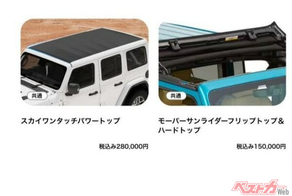 共通オプションのトップ