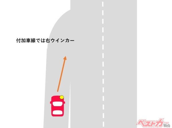 迷えるドライバー必見！　運転中の“どっちどっち”問題をスッキリ解決