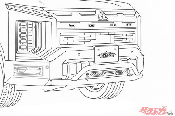 ◎ランプステーフジヤマ PREMIUM TYPE-2(仮称)<br>◎フォグランプガード(仮称)<br>◎フェイスマーカーパネル(仮称)