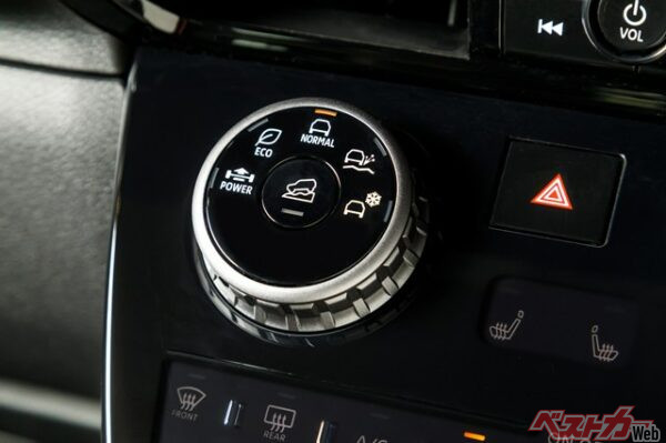 待望の超本格派機能がキモ