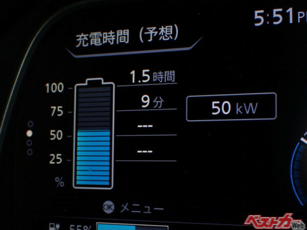 BEVでは、暖房をつけると、途端に航続距離が目減りする（PHOTO：写真AC）