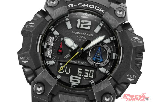 タフとタフの協奏!!　ダカールラリーの夜を駆けるトヨタ車体のランクルを表現した特別仕様G-SHOCKがカッコよすぎる……!!