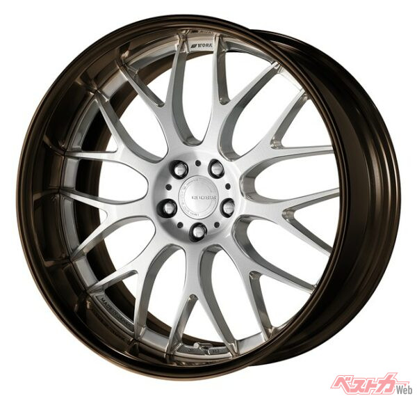 フルリバース形状のRXM