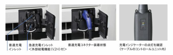 左から普通充電インレット、急速充電インレット（外部給電機能（V2H）付き）、普通充電コネクター、充電インジケーターの点灯を確認できる