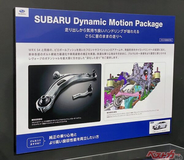 スバルダイナミックパフォーマンスパッケージで提供する高剛性サスペンションパーツ
