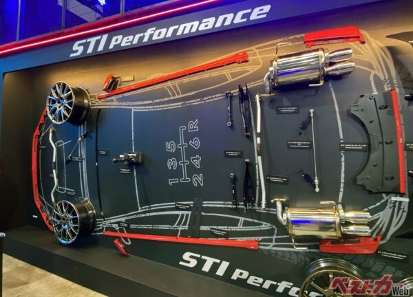 スバル車向けに開発されてきたSTIパフォーマンスパーツの数々