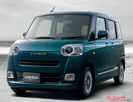 セオリーG。価格は175万4500円