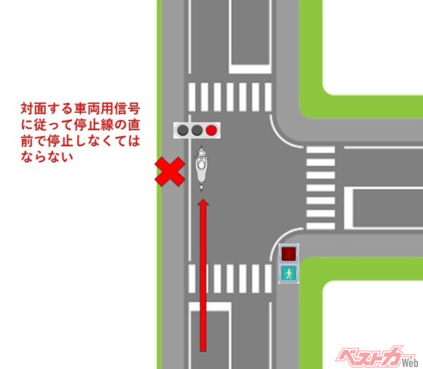 それ道交法違反です!! クルマ目線で見る「怖すぎる」自転車危険走行
