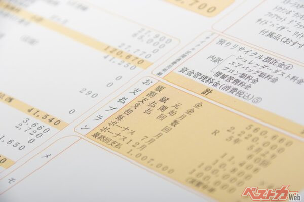 “お得”に釣られるとヤバい！　エコカー補助金「6つの落とし穴」