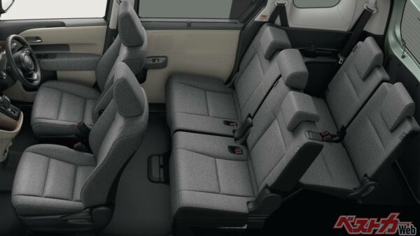 シエンタは5人乗りも7人乗りもベンチシート採用で子育て世代には扱いやすい