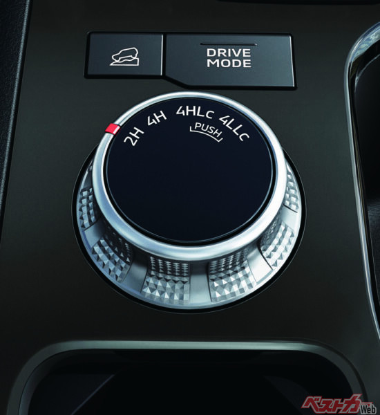 トライトンに搭載されたスーパーセレクト4WD-II