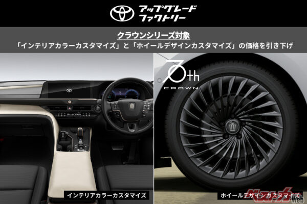 クラウンスポーツの内装色を変更。画像は「スポーツ」。かっこいい!