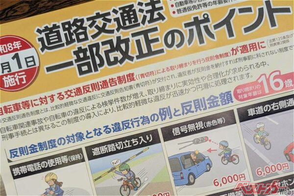 4月1日から青切符による反則金制度が始まる