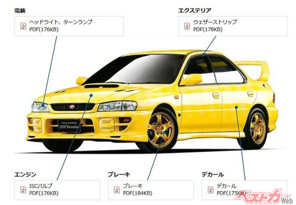 2026年3月4日時点でのパーツリスト。サイトからそれぞれのPDFを開くとアプライドごとの品番などが分かる