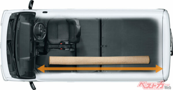 圧倒的な最大積載量350kg。みかん箱68個、ビールケース36、バンケース71を搭載可能