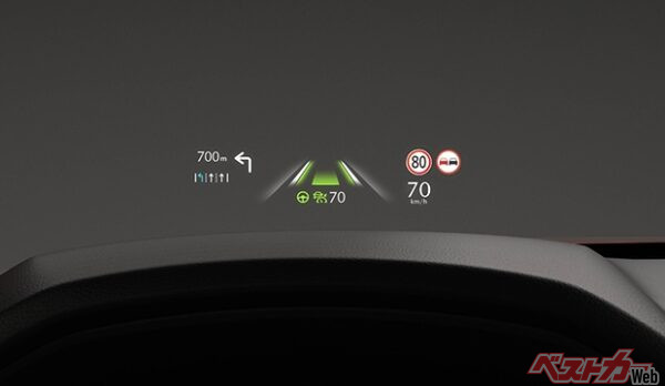 ヘッドアップディスプレイは目線の先にスピードなどが表示されるので、運転に集中しやすくなる。画像はマツダのアクティブ・ドライビング・ディスプレイ