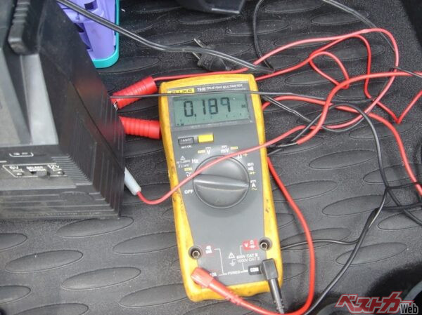 冬の「ツケ」を春に持ち越さない！　愛車を救う「負債リセット」メンテナンス