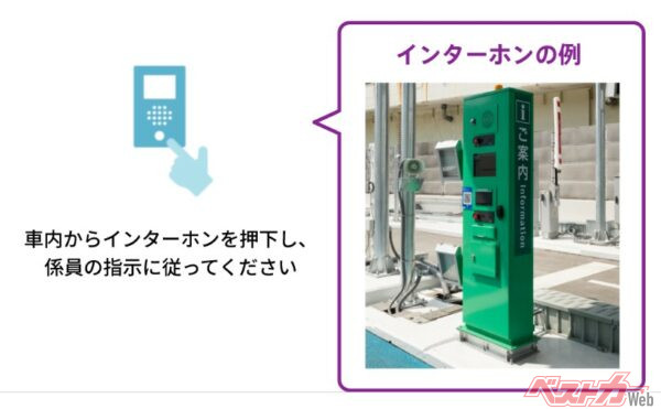 決して外に出ることなく、車内からインターホンを押して係員に相談してみよう（出典：首都高速）