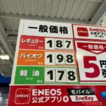 ガソリン代もう30円くらい上がってる!?　いまこそ効く燃費改善の基本をおさらい!!