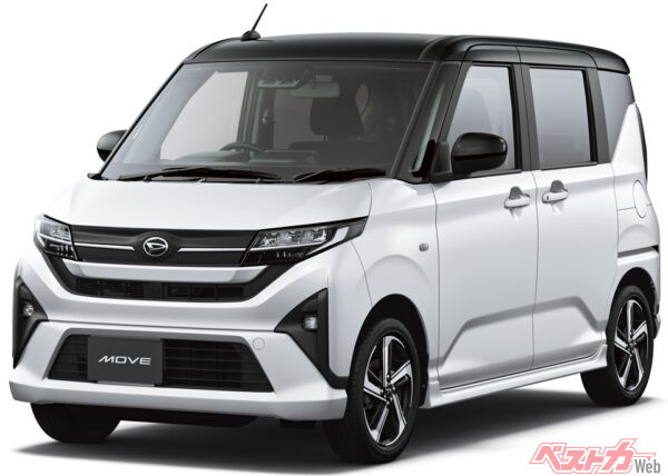 「軽＝安い」はもう古い!?　200万円超でもガチ売れしている軽自動車たちの現在地