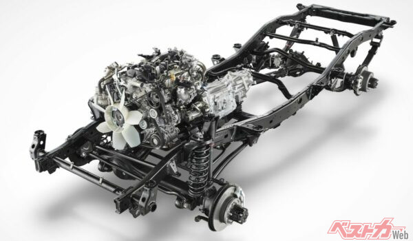 屈強なラダーフレームに快適性を求めるのは筋が違うかもしれない。しかしちょっとでも変化があるなら、試してみたいのもジャーナリストの性だろう