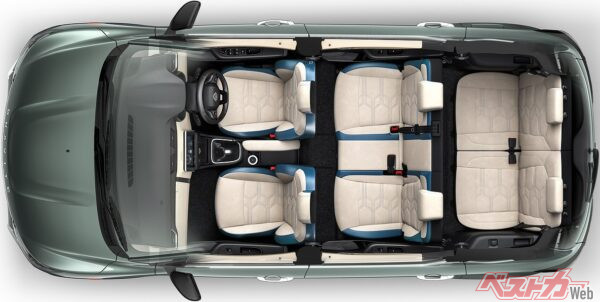 全長4mを切るサイズでありながら3列シート、7名乗車を実現しているところが最大の特徴