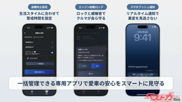 「Smart Upgrade Switchセキュリティシステム」