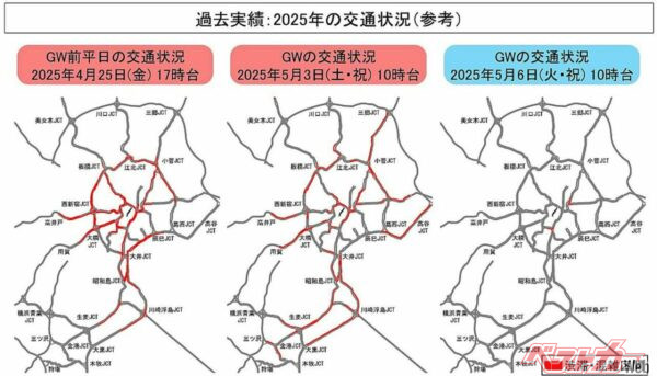 2025年のゴールデンウィークは湾岸線とC2環状線の渋滞がひどかった