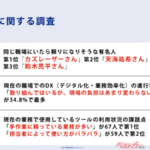 同じ職場にいたら頼りになりそうな有名人を聞いてみた！　第1位はカズレーザーさんで第2位は誰？